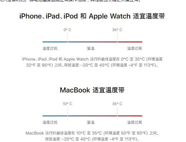 老新镇苹果13维修分享iPhone 13耗电越来越快怎么办 