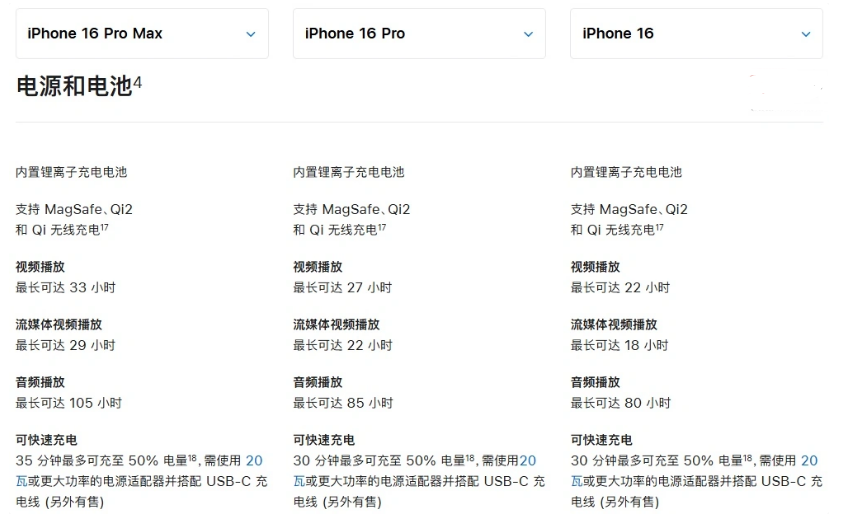 老新镇苹果手机维修分享 iPhone 16 目前实测充电峰值功率不超过 39W 